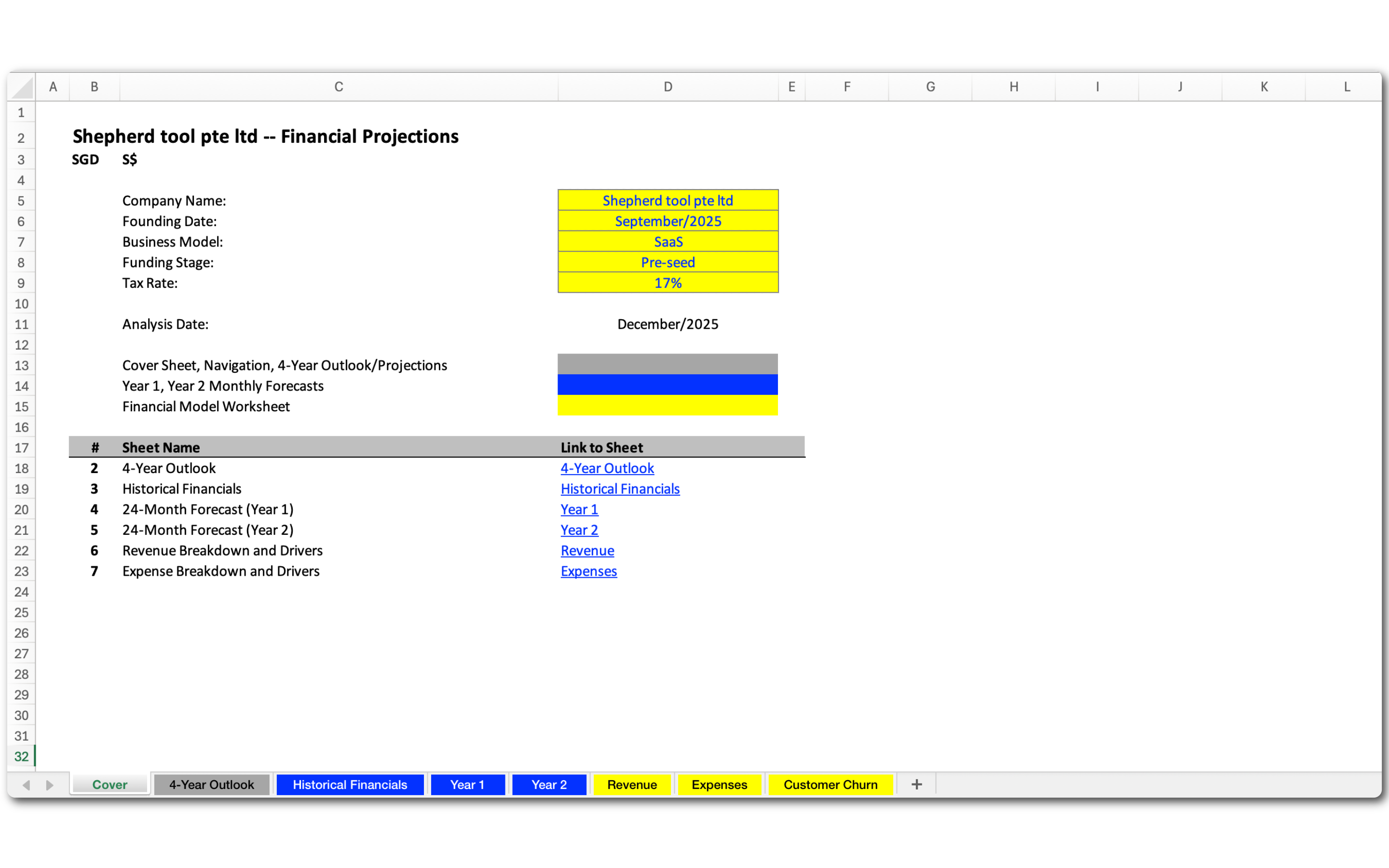Investor-ready model example 1